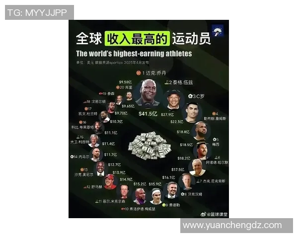 全球最搞笑体育明星排行榜揭晓谁是运动场上的幽默之王