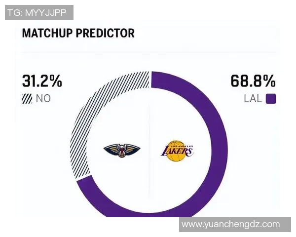 湖人对阵鹈鹕精彩直播观看指南及赛前分析分享